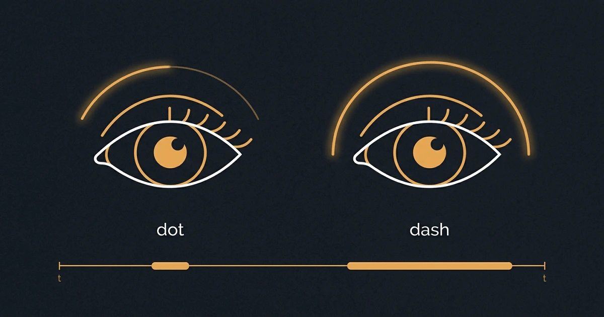 Illustration showing how to blink Morse code