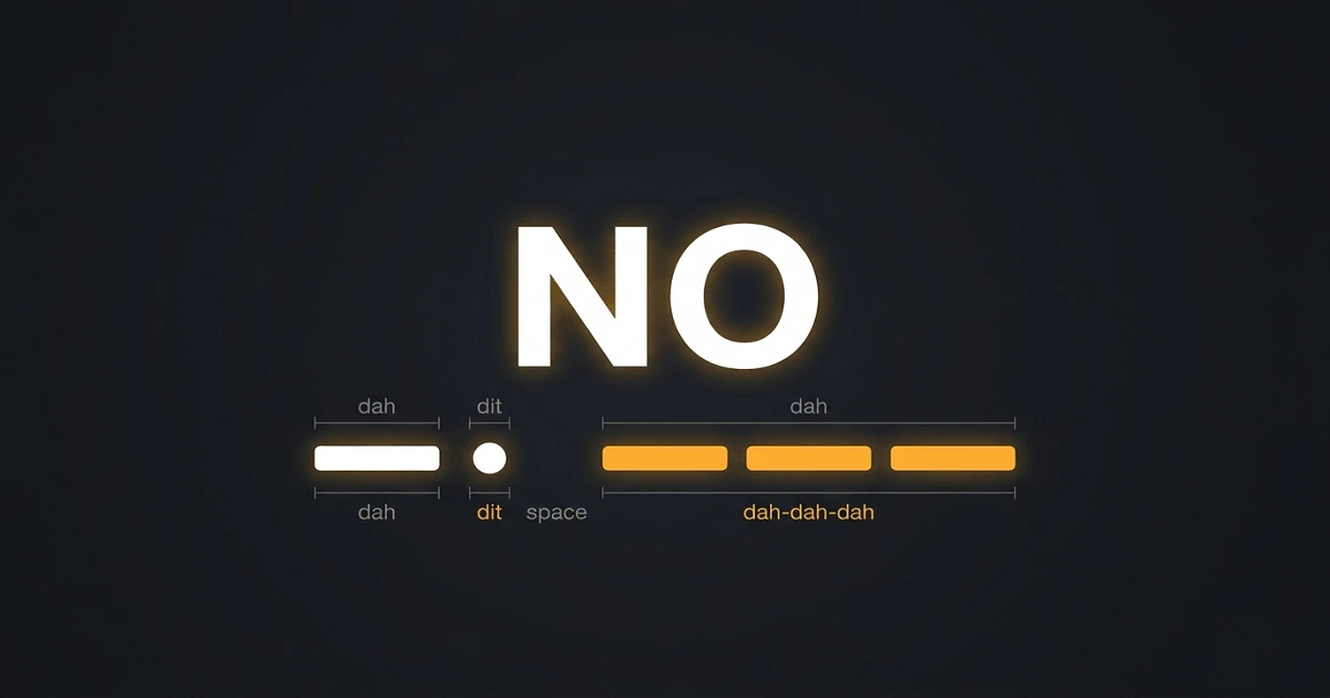 Illustration showing NO in English with Morse code dots and dashes for N and O.